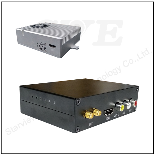 Wireless COFDM Video Transmitter
