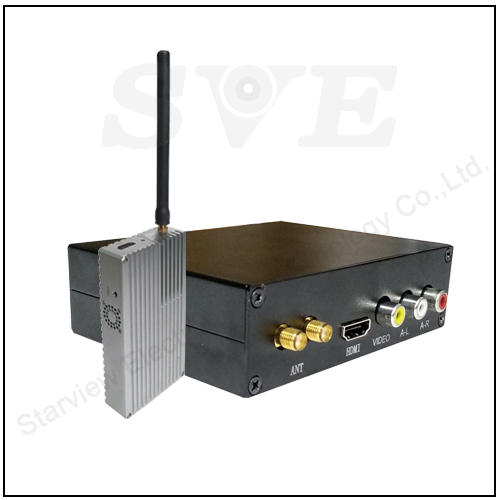 Wireless COFDM Video Transmitter