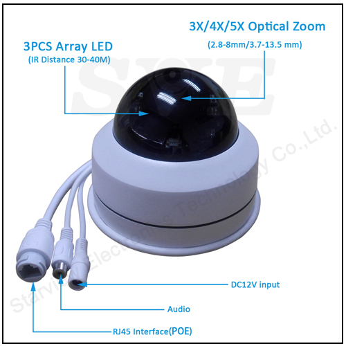 2.5 inch IP Speed Dome Camera