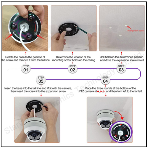 IR MINI Speed Dome Camera